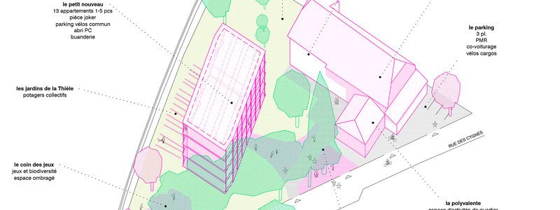 10.07.2025 // avant-projet pour la coopérative « la Maison d’Ici » 